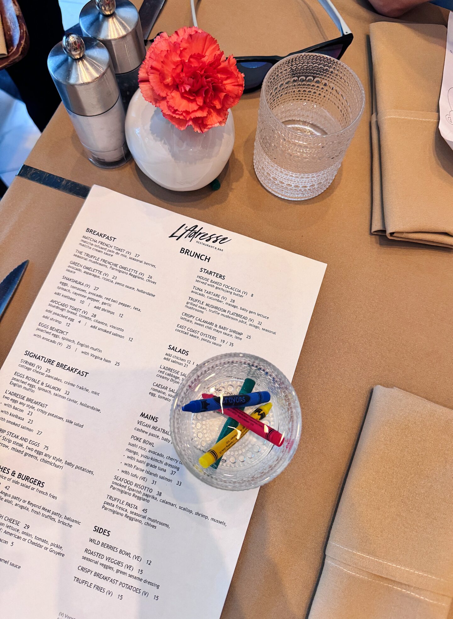 Restaurants to try in NYC